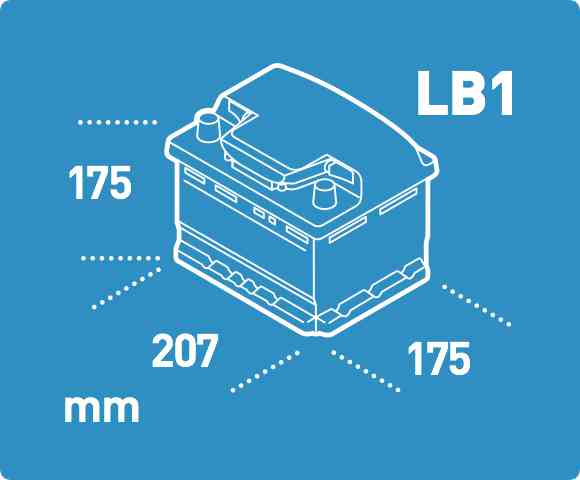 BoxDiaG34